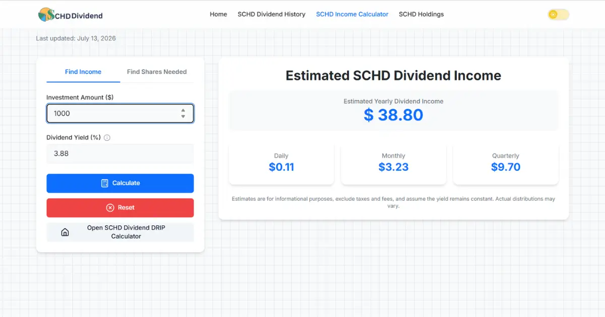 SCHD Income Calculator — Estimate Dividend Income or Shares Needed